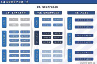 都有光明的未来！切尔西1.34亿签凯塞多&6800万签拉维亚，利物浦2500万签远藤航